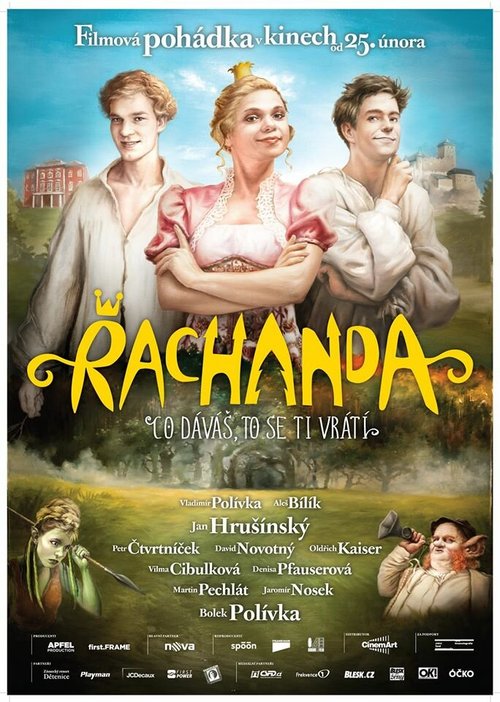 Rachanda